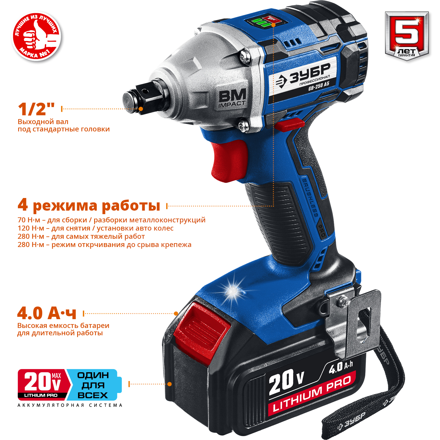 Ударный бесщеточный гайковерт, 2 АКБ (4 Ач), в кейсе GB-250 A5