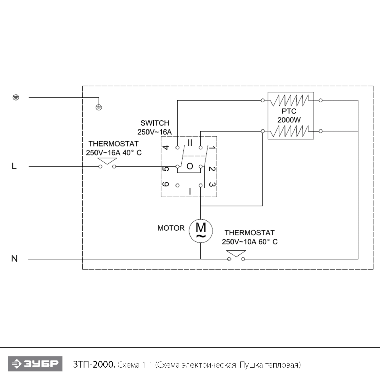Пушка тепловая, керамический нагреватель ЗТП-2000