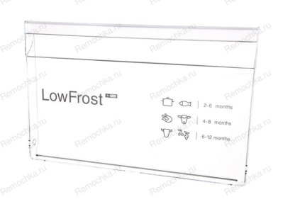 Панель ящика